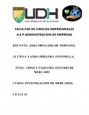 TIPOS DE ESTUDIO DE MERCADO