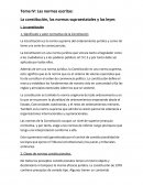 La constitución, las normas supraestatales y las leyes