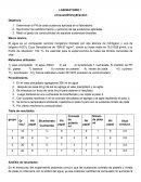 Determinar el PH de cada sustancia aplicada en el laboratorio.