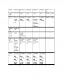 Analisis de intervalo de fusión