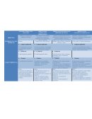 Orientaciones en el cambio conductual