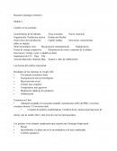 Resumen estrategia Certamen 1 Modulo 1 Cambios en la economía