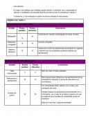 Propuesta de solución.