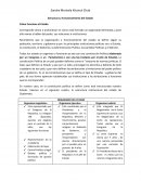 Estructura y Funcionamiento del Estado