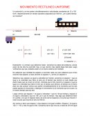 MOVIMIENTO RECTILINEO UNIFORME . Un automóvil y un tren parten simultáneamente a velocidades constantes de 12 y 150 km/h