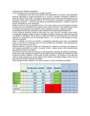 Aportación inical de caso Analisis Cuantitativo