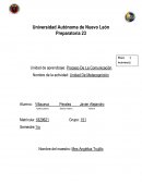 Unidad de aprendizaje: Proceso De La Comunicación