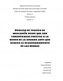 Proceso de trafico de mercancía desde que son consideradas puestas a la orden de la aduana ante que ocurra el desaduanamiento de las mismas