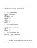 ESTILOS DE APRENDIZAJE DE KOLB Inteligencias múltiples