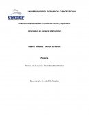 Cuadro comparativo sobre un problema crónico y esporádico