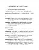 Clasificasiones de las normas juridicas