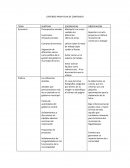 CRITERIOS PARA FICHA DE CONTENIDO