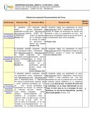 Rubrica de evaluación Reconocimiento del Curso