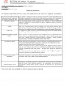 Informe de aprendizajes en el período comprendido entre mayo- agosto