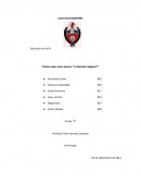 Guión sobre socio drama: La libertad religiosa