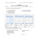 Matemáticas III Laboratorio 8. Etapa 4: La Parábola, La Elipse, La Hipérbola