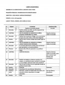 LIBRETO RADIOFÓNICO EL RESPETO ANTE TODO