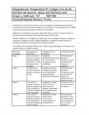 Dependencia: Preparatoria #1 Colegio Civil de NL