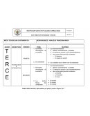 AREA: TECNOLOGIA E INFORMATICA RESPONSABLES: ARACELIS TARAZONA MORA