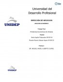 Problemas Económicos En Sinaloa