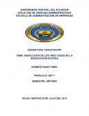 TEMA: RESOLUCIÓN DE LOS TRES CASOS DE LA NEGOCIACIÓN EXITOSA