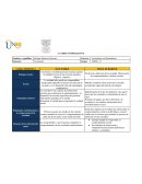 CUADRO COMPARATIVO MAX WEBER EMILE DURKHEIM