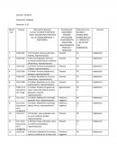 Canción: Paradise Interprete: Coldplay