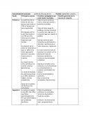 Concentrado de la escuela: Jardín de niños isla de tris