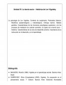 Teoría Socio-histórica de Vigotsky