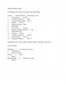 MÉTODO POR PUNTOS DEFINICIÓN DE LOS PUESTOS (CON SUELDO DIARIO)