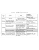 Matematicas Utiliza los números en situaciones variadas que implican poner en práctica los principios de conteo.