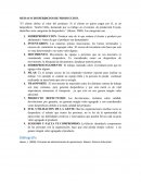 MUDAS O DESPERDICIOS DE PRODUCCION.