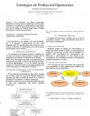 Estrategias de Producción/Operaciones