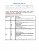 DISTRIBUCION DEL CANON Y SOBRECANON PETROLERO