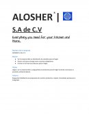 Cálculo del costo y aplicación modelo Costo – volumen – utilidad