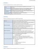 TAREA PLANES DE EMERGENCIA 1