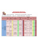 ANALISIS DEL MODO Y EFECTO FALLA