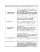 Responsabilidad empresarial Drummond Ltda