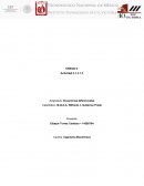 Definición de la transformada de Laplace