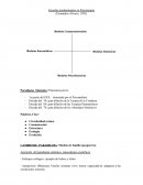 Escuelas predominantes en Psicoterapia (Fernández-Alvarez, 1992)