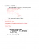 Niveles de la estrategia