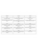 Matriz de consistencia - diferencias se encuentran entre el PH1 y PH2