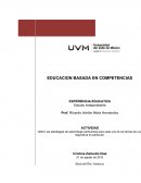 Definir las estrategias de aprendizaje pertinentes para cada uno de los temas de una asignatura en particular.