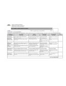 Valoración de Lengua y habla