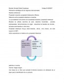 Planeación estratégica de los negocios internacionales