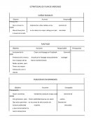ESTRATEGIAS DE PLAN DE MERCADO