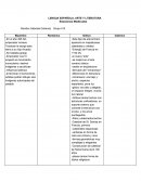 LENGUA ESPAÑOLA, ARTE Y LITERATURA