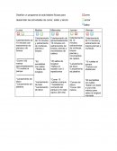 Desarrollar las actividades de correr, saltar y lanzar