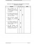 PRUEBA DE CUMPLIMIENTO DEL PROCEDIMIENTO “CENTRO DE ATENCIÓN AL USUARIO”