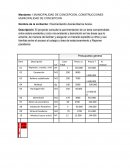 Inspeccion tecnica de obra de pavimentación aceras Barros Arana